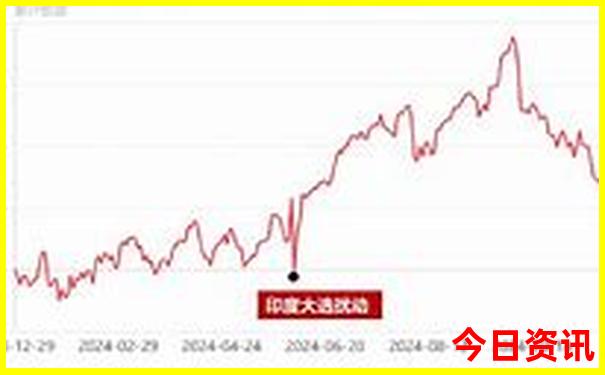 2025发布全年值得关注免费揭秘资料全网热议大全-管家婆100期期中管家